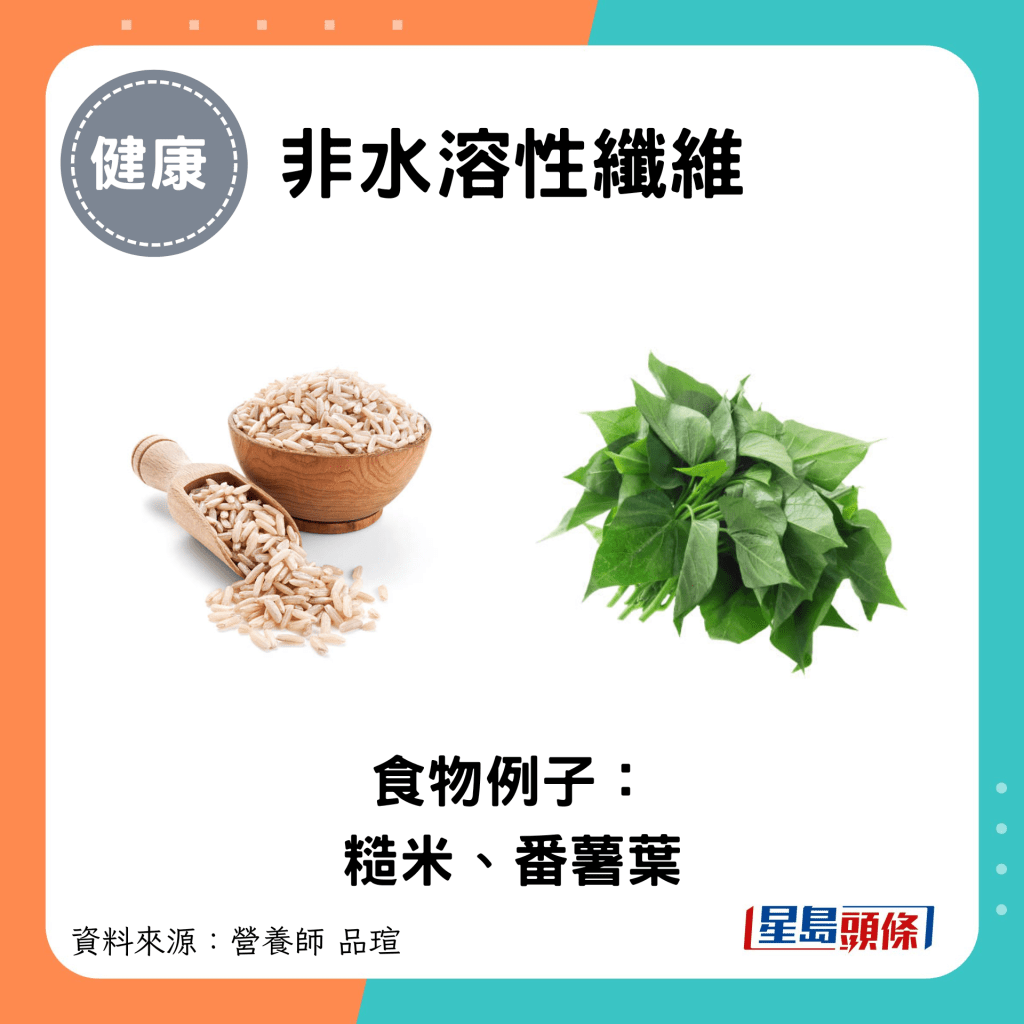 非水溶性纤维：食物例子： 糙米、番薯叶