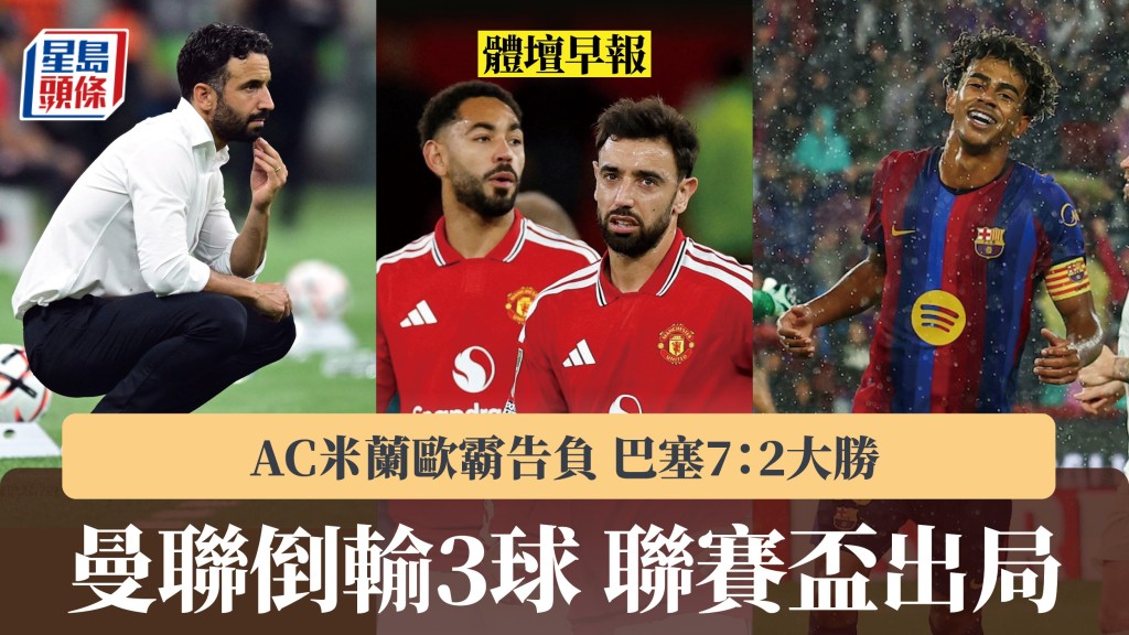 體壇早報｜曼聯倒輸3球聯賽盃出局 AC米蘭歐霸告負 巴塞7：2大勝。路透社