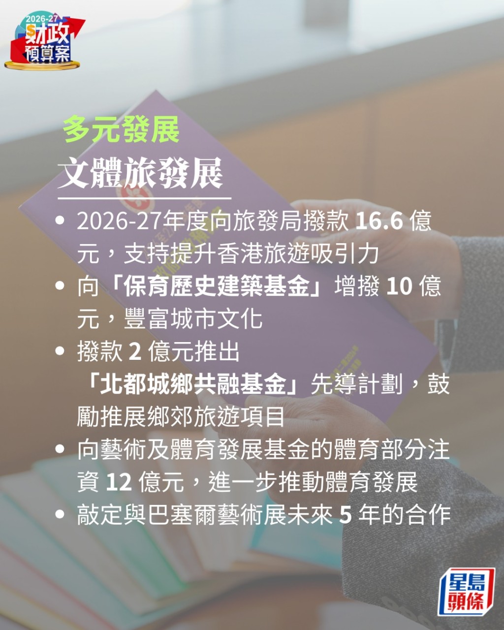 來年會向旅發局撥款16.6億元。