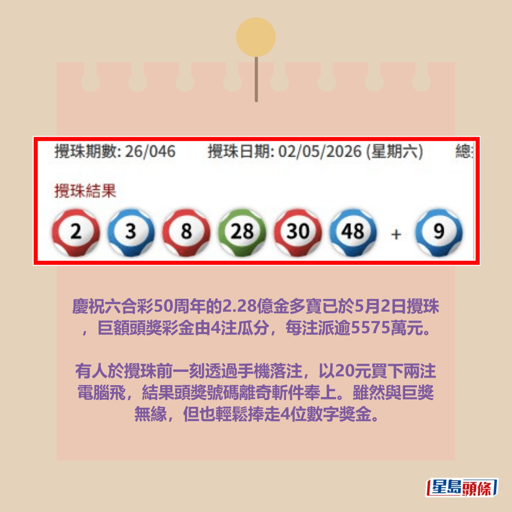 六合彩官網截圖