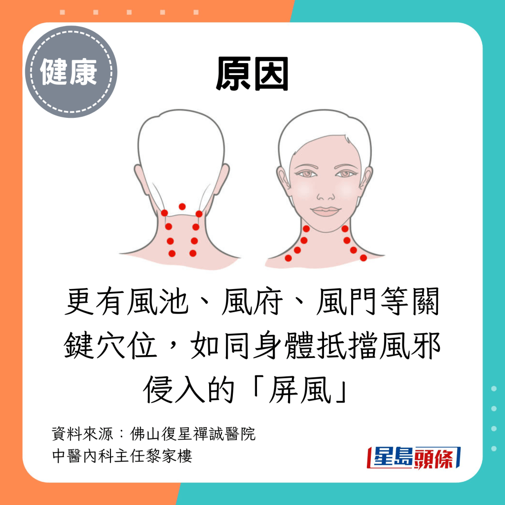 更有风池、风府、风门等关键穴位，如同身体抵挡风邪侵入的「屏风」