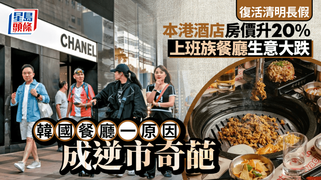 复活清明长假︱本港酒店房价升20% 上班族餐厅生意大跌 韩国餐厅一原因成逆市奇葩