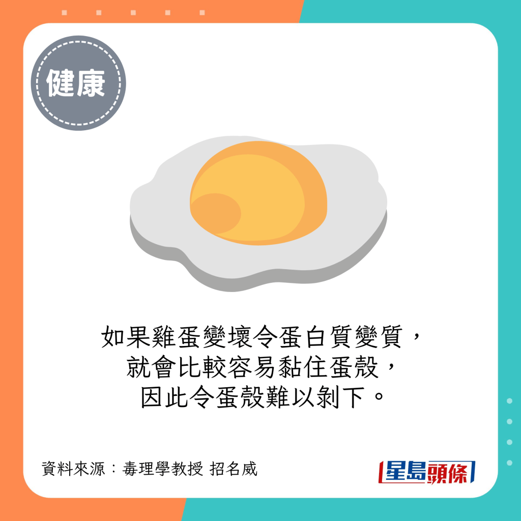 如果鸡蛋变坏令蛋白质变质，就会比较容易黏住蛋壳，因此令蛋壳难以剥下。