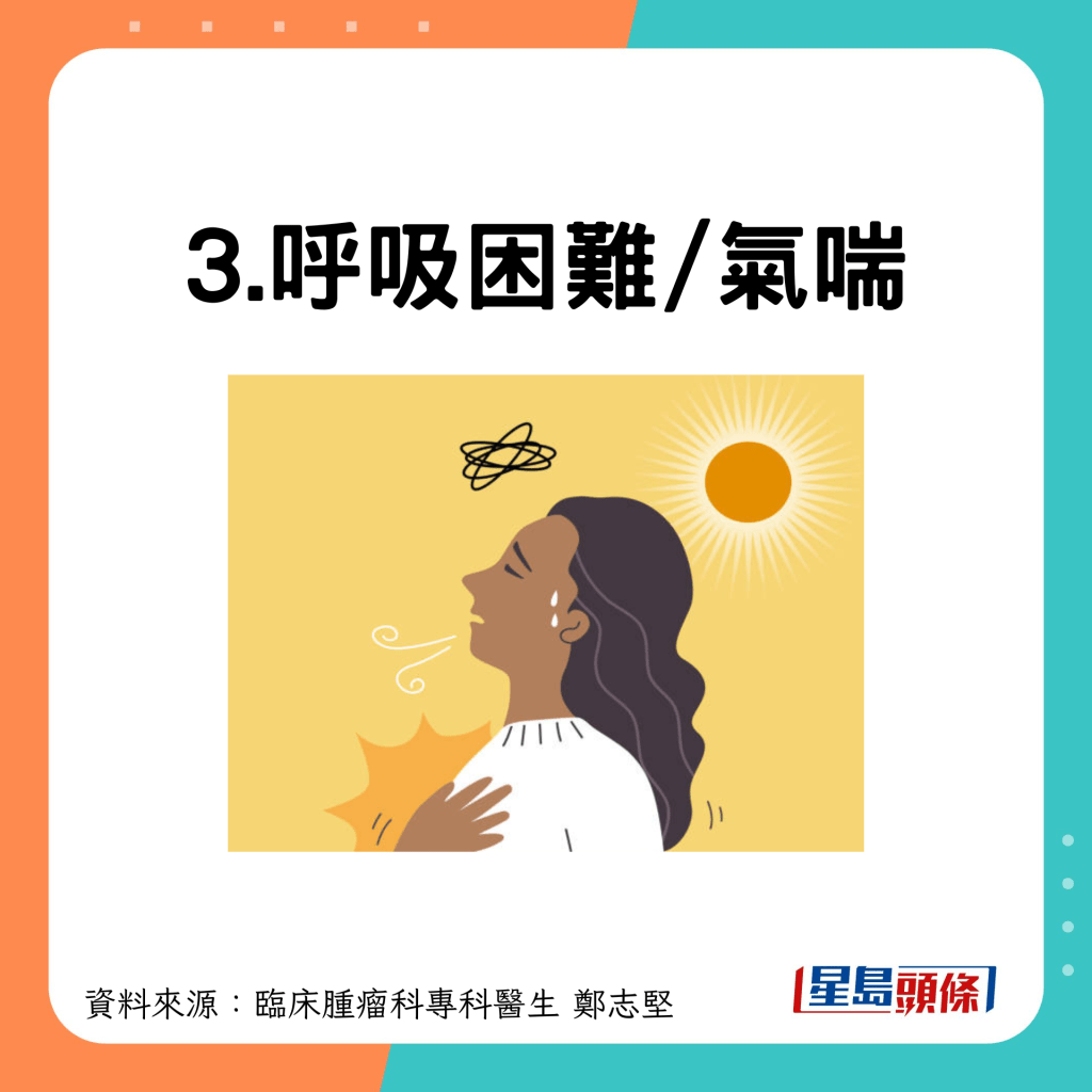 3.呼吸困難/氣喘