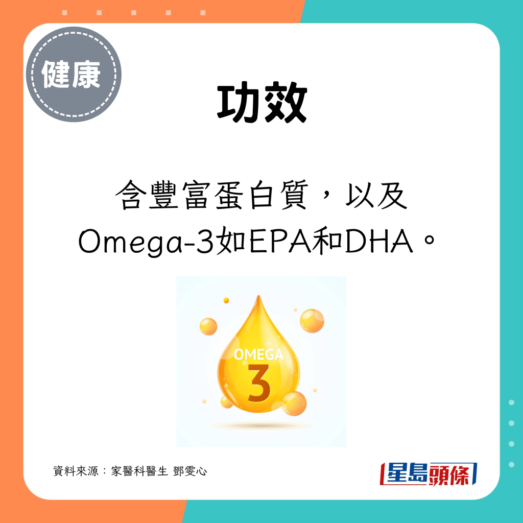 含丰富蛋白质，以及Omega-3如EPA和DHA。