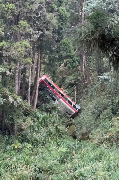 車禍現場。Threads