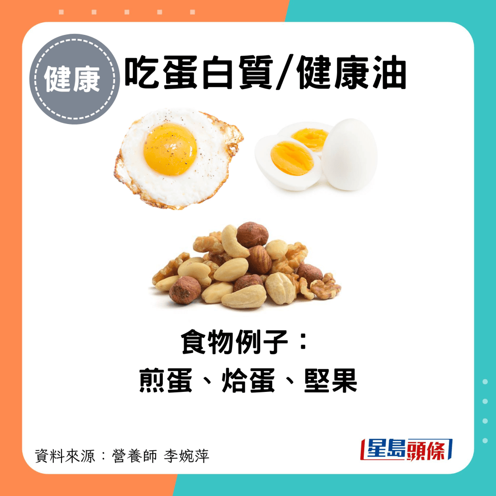 吃蛋白质/健康油：食物例子： 煎蛋、烚蛋、坚果