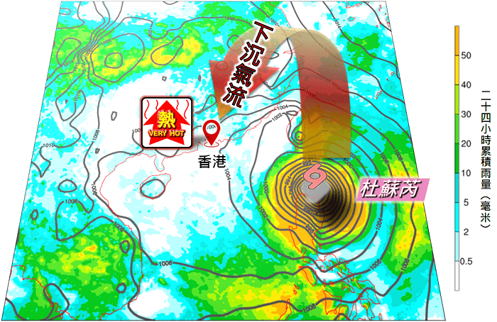 杜蘇芮的外圍下沉氣流當時為廣東帶來高溫天氣,繼而觸發驟雨及狂風雷暴。天文台網站圖片 杜蘇芮的外圍下沉氣流當時為廣東帶來高溫天氣,繼而觸發驟雨及狂風雷暴。天文台網站圖片