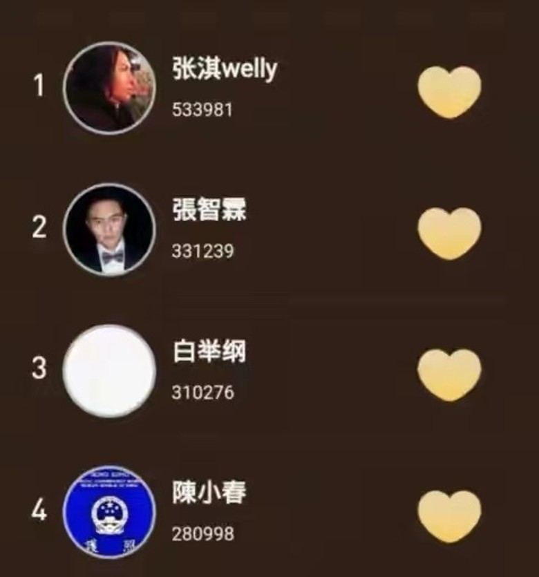 張淇的票數拋離張智霖足足20萬。