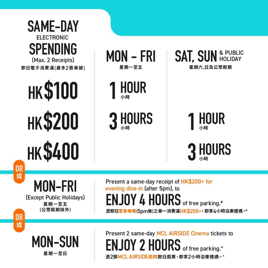 啟德AIRSIDE停車場及免費泊車優惠