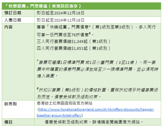 「快乐组团」门票优惠（香港居民专享）