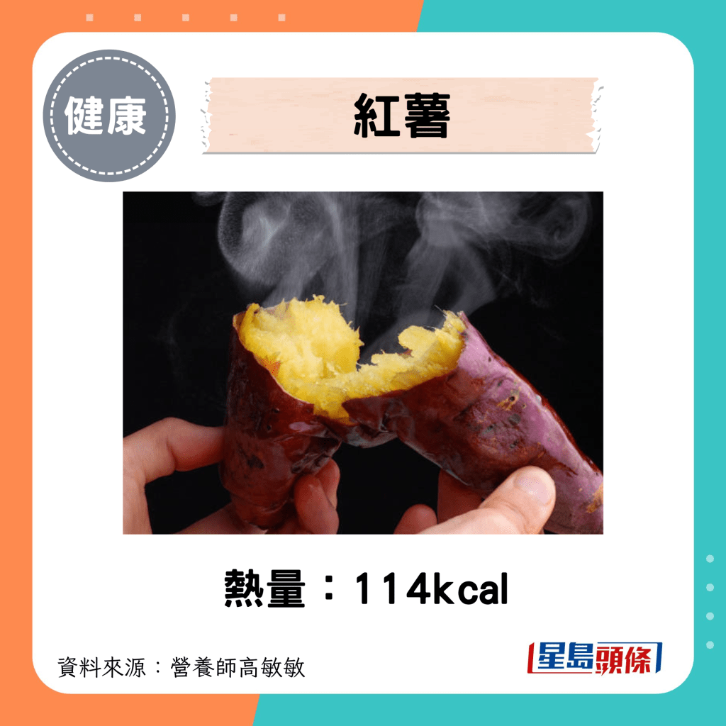 紅薯：114kcal