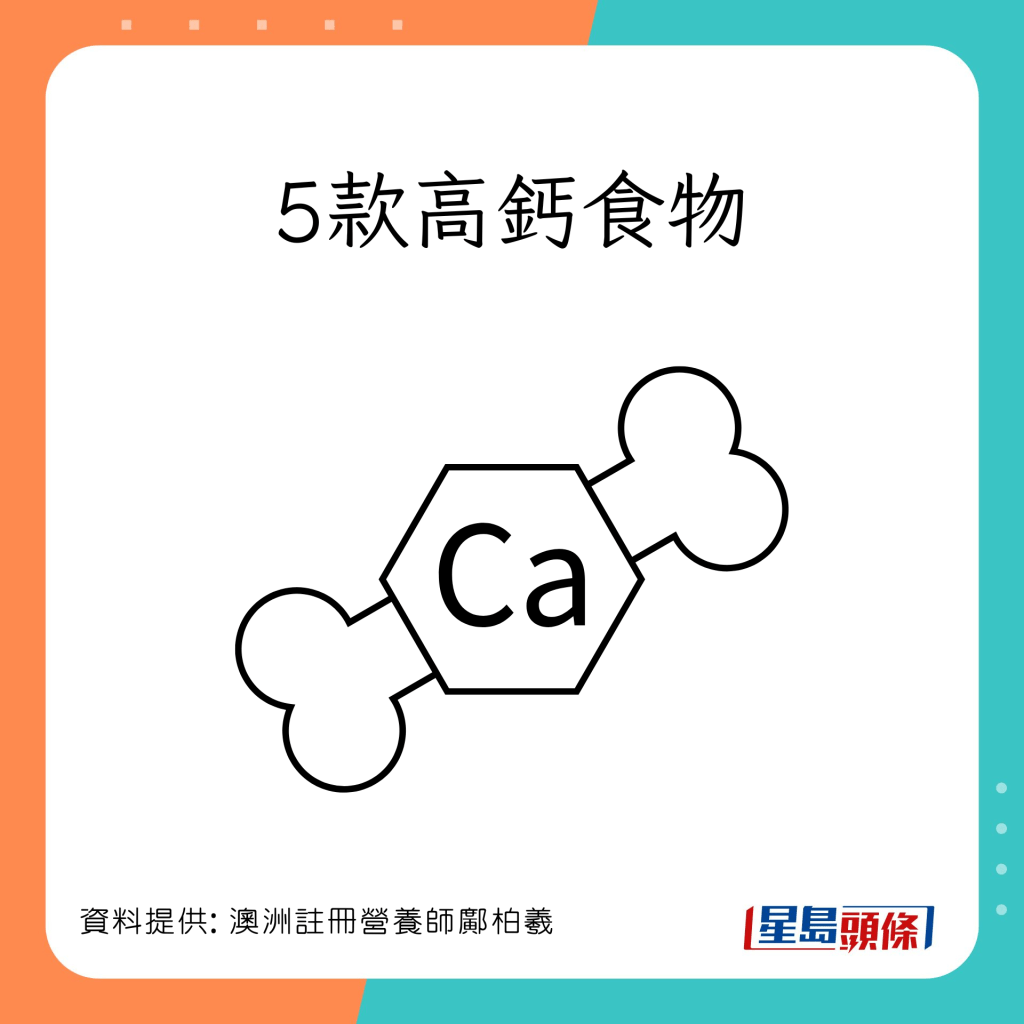 澳洲註冊營養師鄺柏羲（Dominic）為大家推介5款高鈣食物。