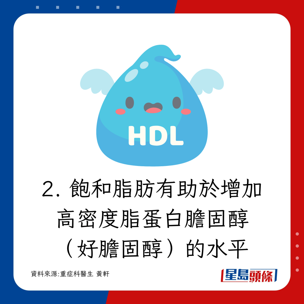 飽和脂肪有助於增加高密度脂蛋白膽固醇（好膽固醇）的水平