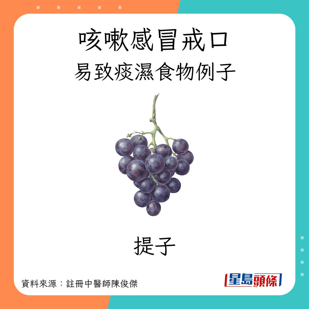 咳嗽感冒戒易致痰湿食物：提子（葡萄）