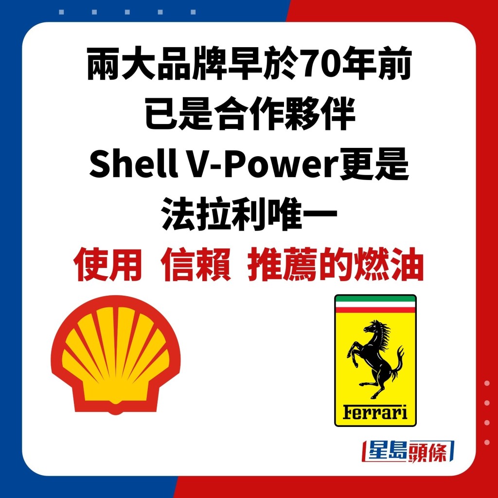 兩大品牌早於70年前 已是合作夥伴 Shell V-Power更是 法拉利唯一 使用  信賴  推薦的燃油