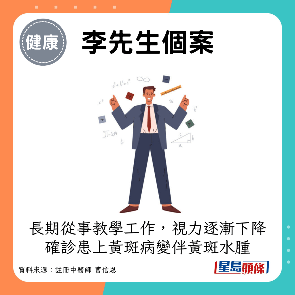 李先生因长期从事教学工作，导致视力逐渐下降，经医院检查确诊为黄斑病变伴黄斑水肿。