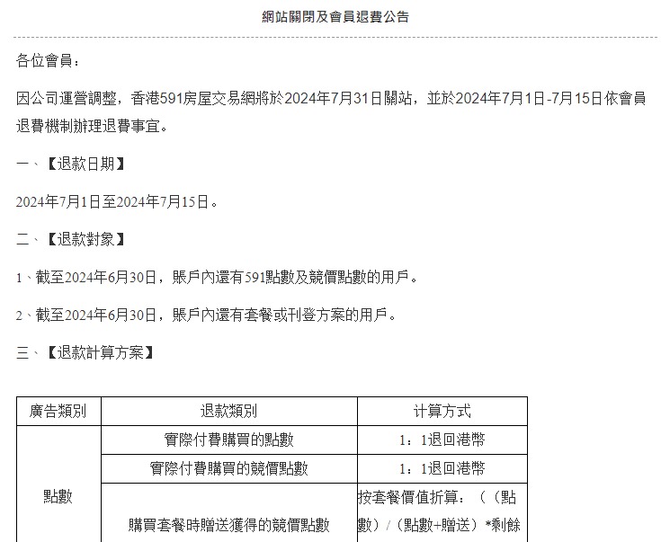 據香港591房屋交易網於其網站發出「網站關閉及會員退費公告」指，因公司運營調整，香港591房屋交易網將於今年7月31日關站，並於今年7月1日至7月15日依會員退費機制辦理退費事宜。