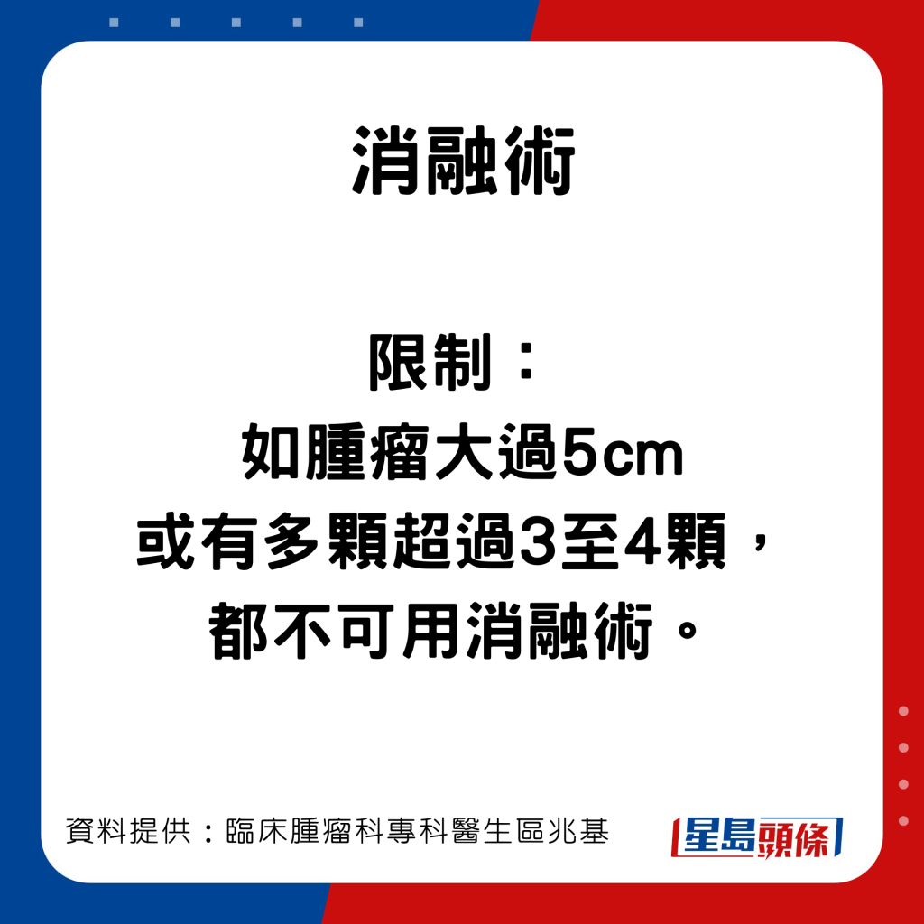 臨床腫瘤科專科醫生區兆基分享普遍治療肝癌的方法。