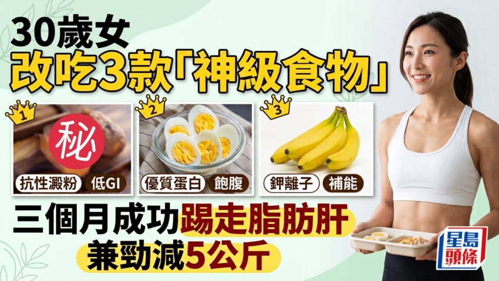早餐选择｜30岁女改吃3款「神级食物」 三个月成功踢走脂肪肝兼劲减5公斤
