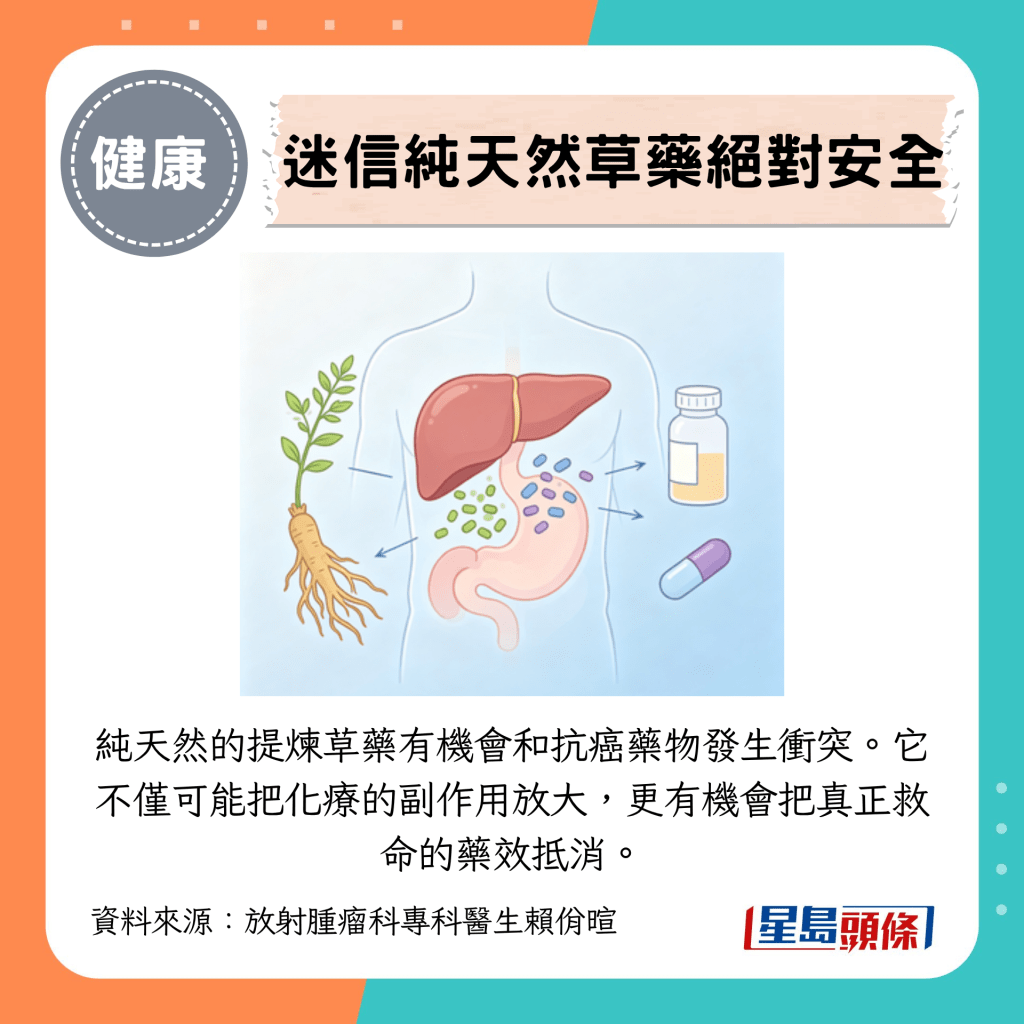 纯天然的提炼草药有机会和抗癌药物发生冲突。它不仅可能把化疗的副作用放大，更有机会把真正救命的药效抵消。
