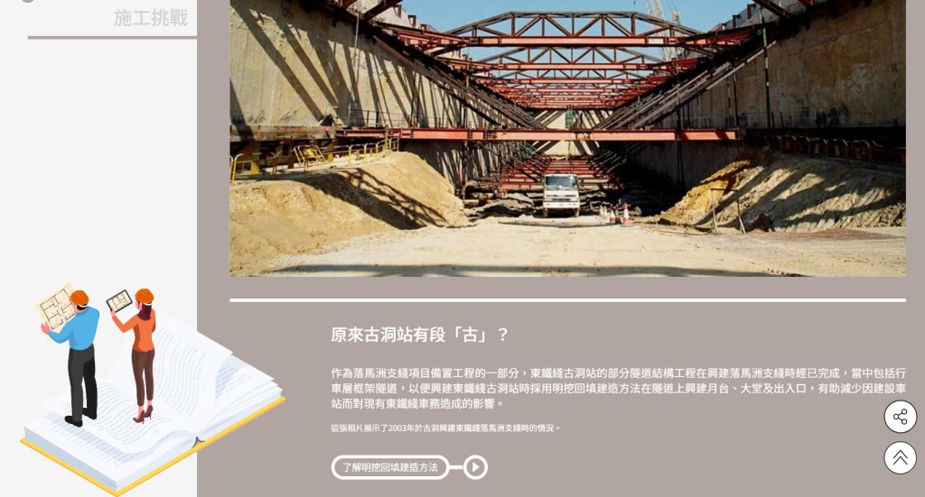 港鐵網頁截圖 港鐵網頁截圖