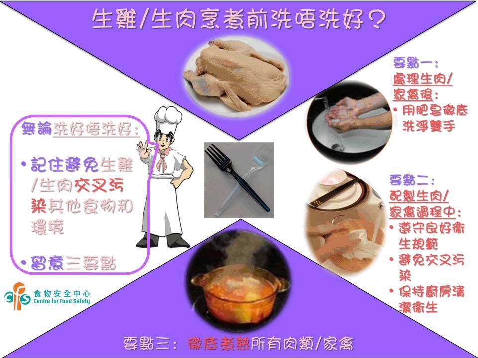 食物安全中心提醒， 所有肉類/家禽應徹底煮熟，以確保食物安全。FB