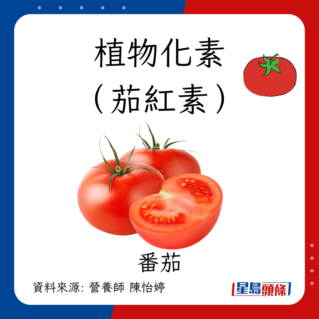 防肺癌食物｜植物化素 茄紅素 番茄