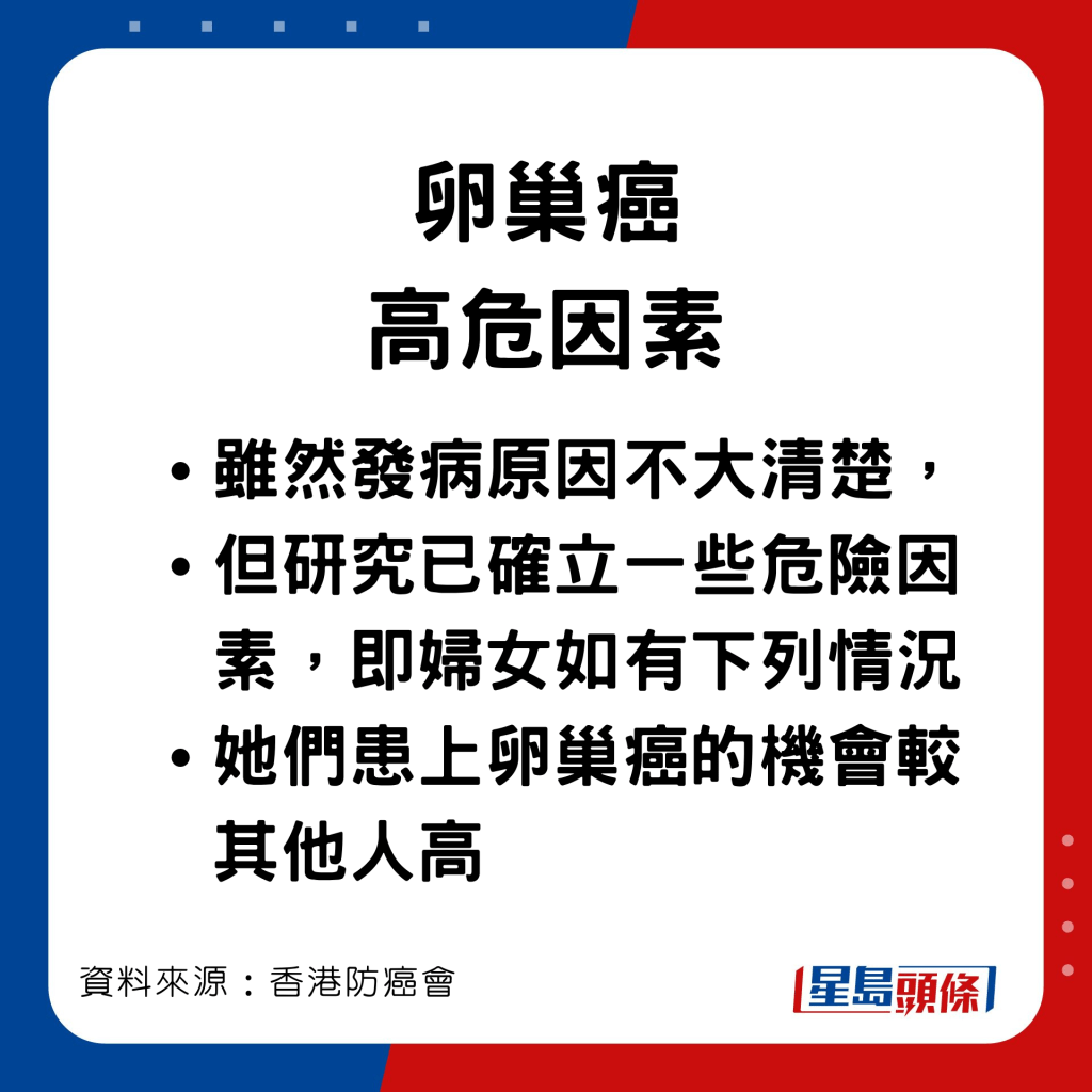 以下高危因素或會增加患卵巢癌的風險。