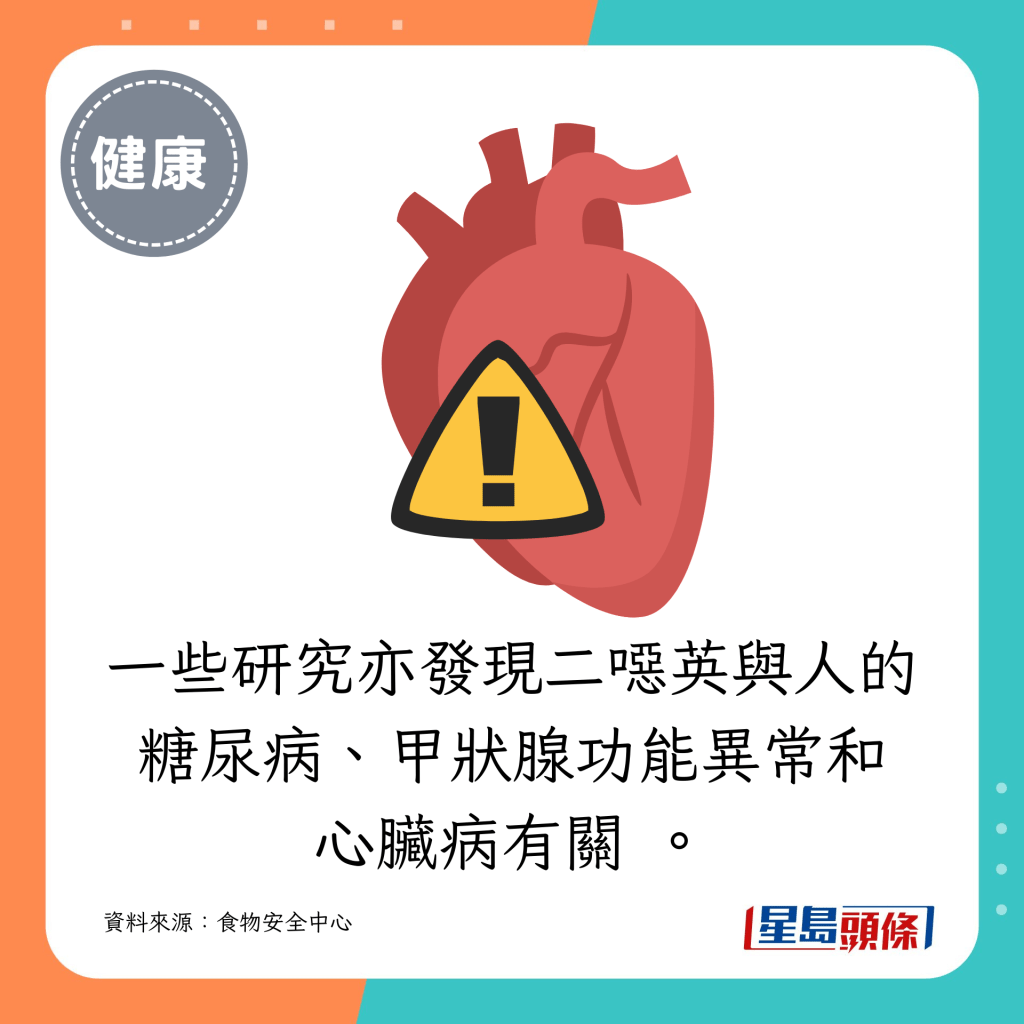 一些研究亦发现二恶英与人的糖尿病、甲状腺功能异常和心脏病有关 。