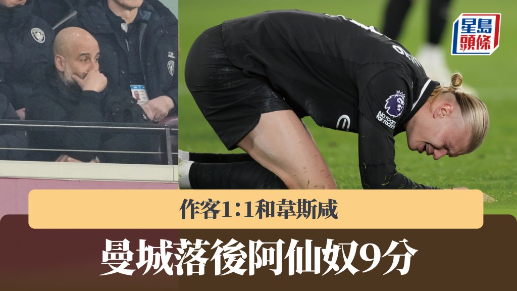 英超｜曼城作客1：1和韋斯咸 落後阿仙奴9分。美聯社