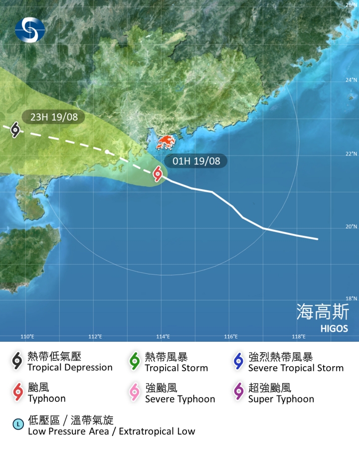 海高斯非常接近香港。