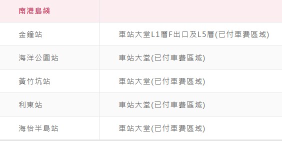 港鐵站內的洗手間（9）。港鐵網站截圖