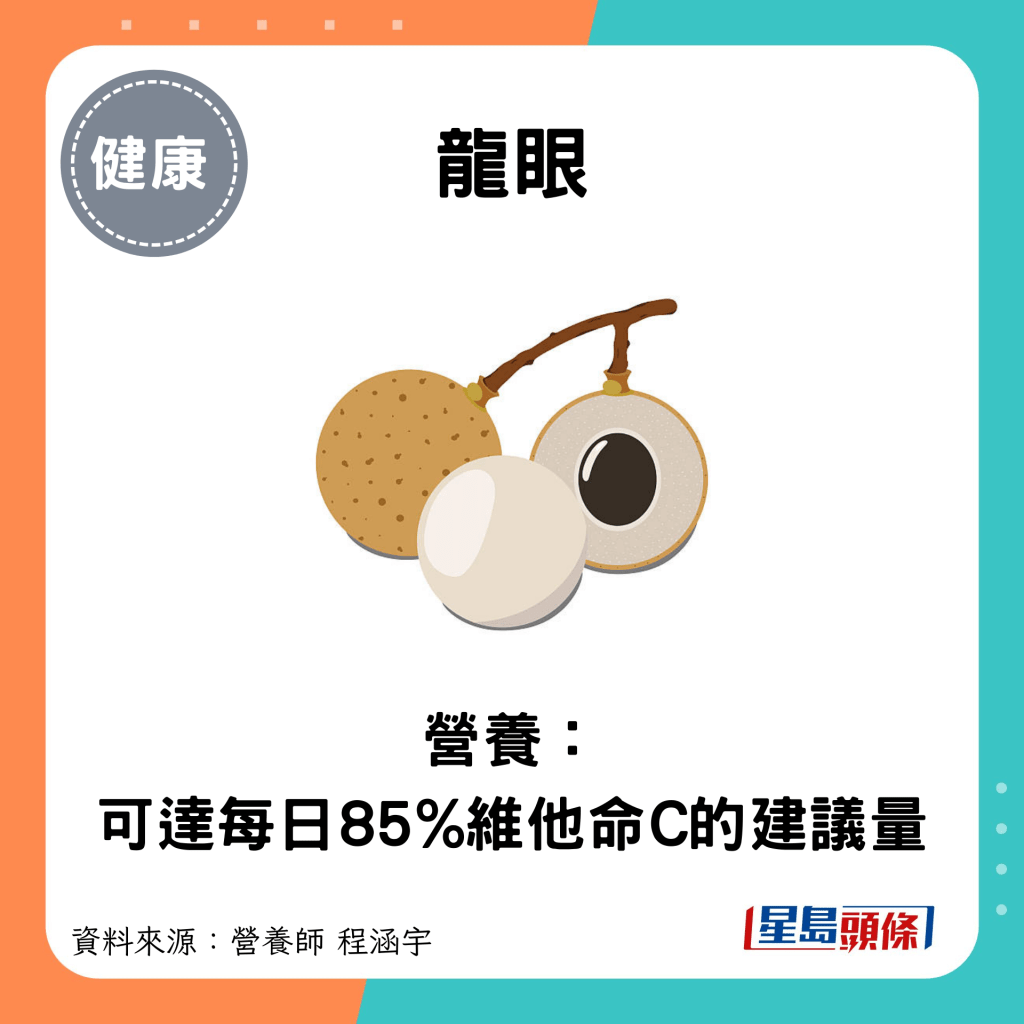 龙眼：营养： 可达每日85%维他命C的建议量