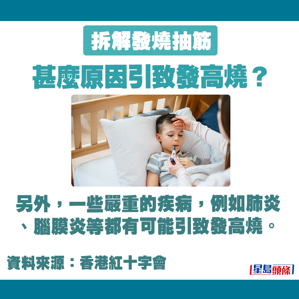 導致嬰幼兒發高燒的原因有很多。