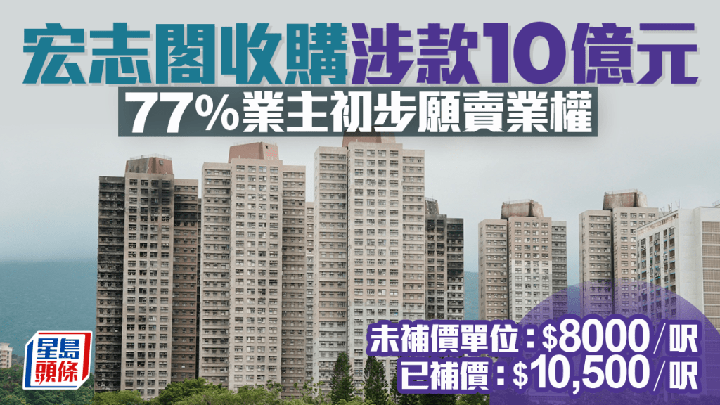 宏福苑收購｜77%宏志閣業主初步願賣業權 收購涉款10億元 政府：不排除立法收購餘下業權