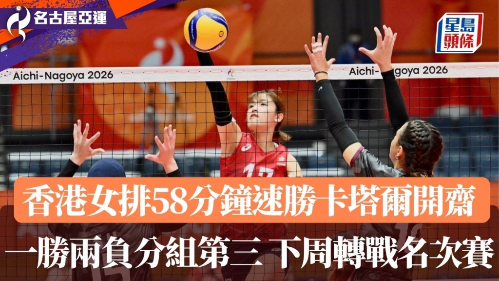 香港女排分組排名第三轉戰名次賽。