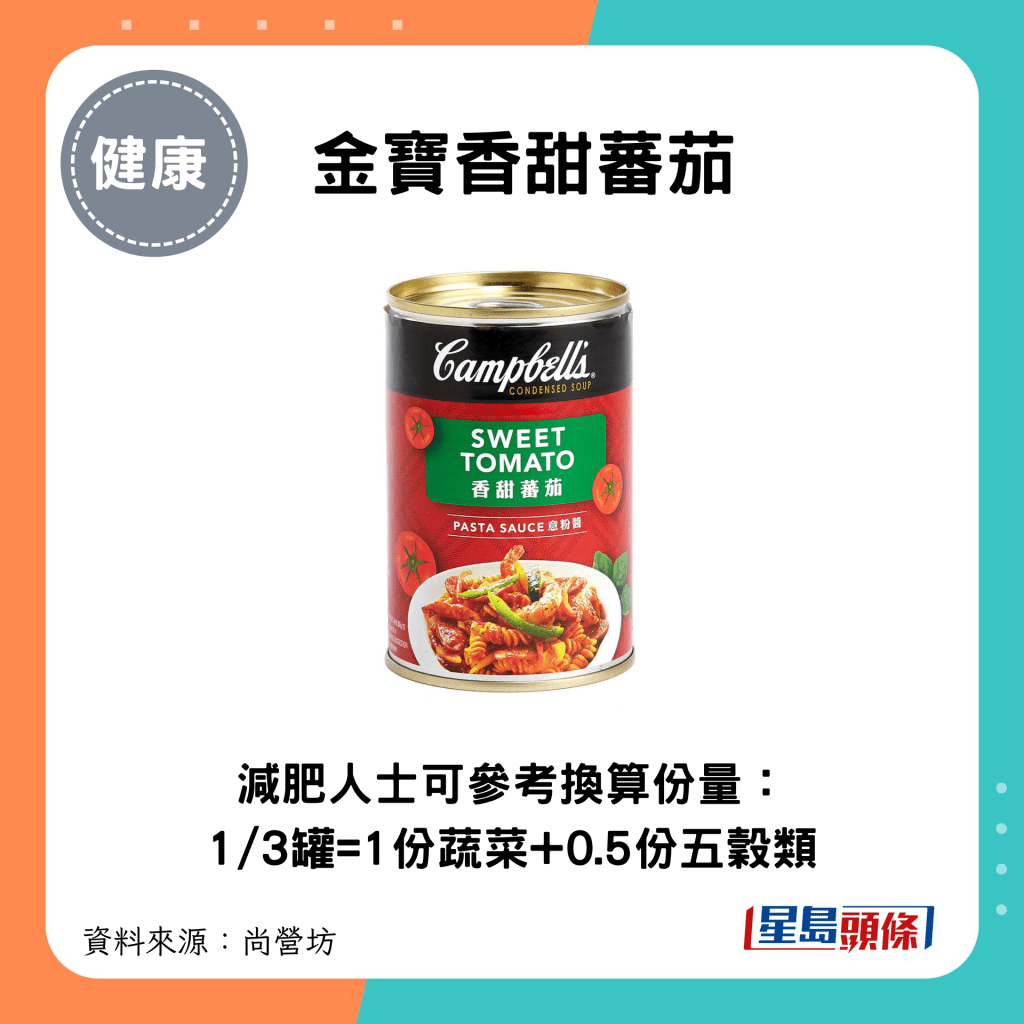 1/3罐金宝香甜蕃茄=1份蔬菜+0.5份五谷类