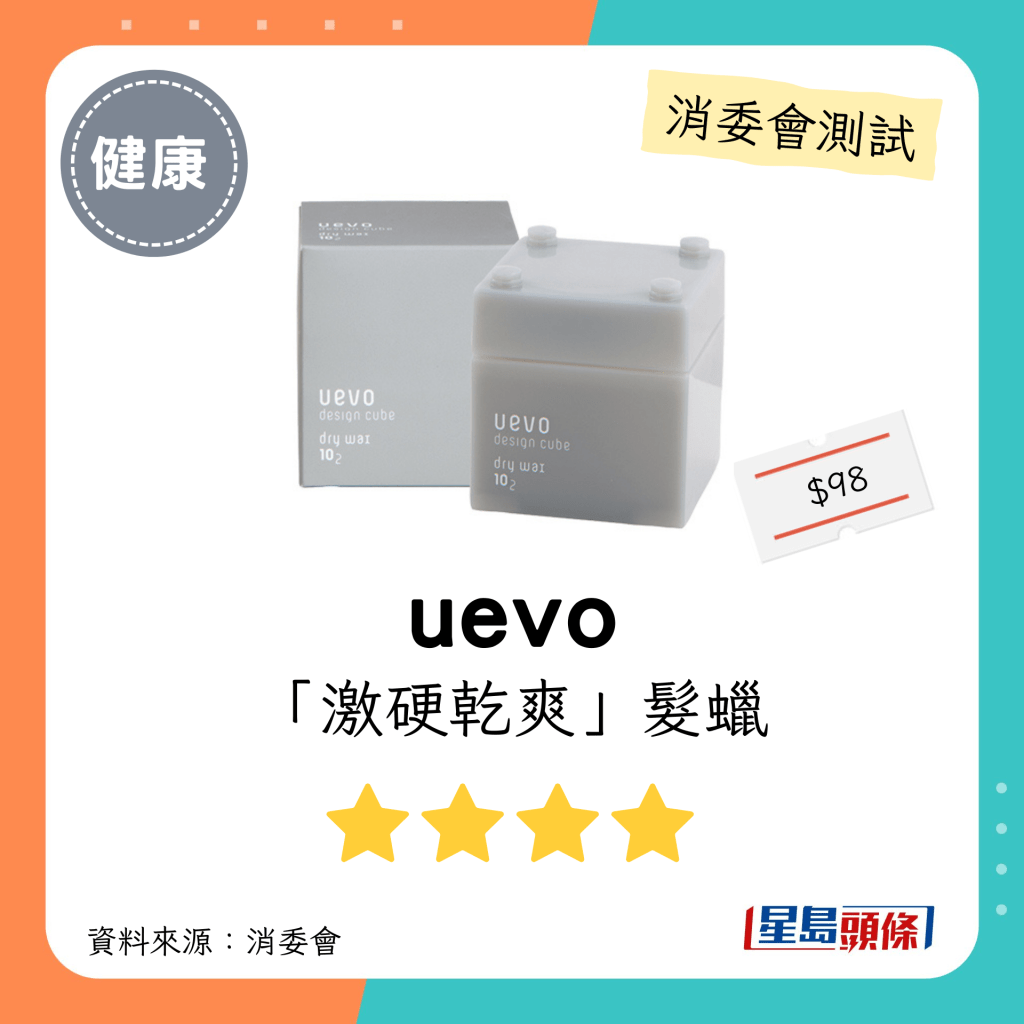 消委會髮泥髮蠟｜uevo 「激硬乾爽」髮蠟