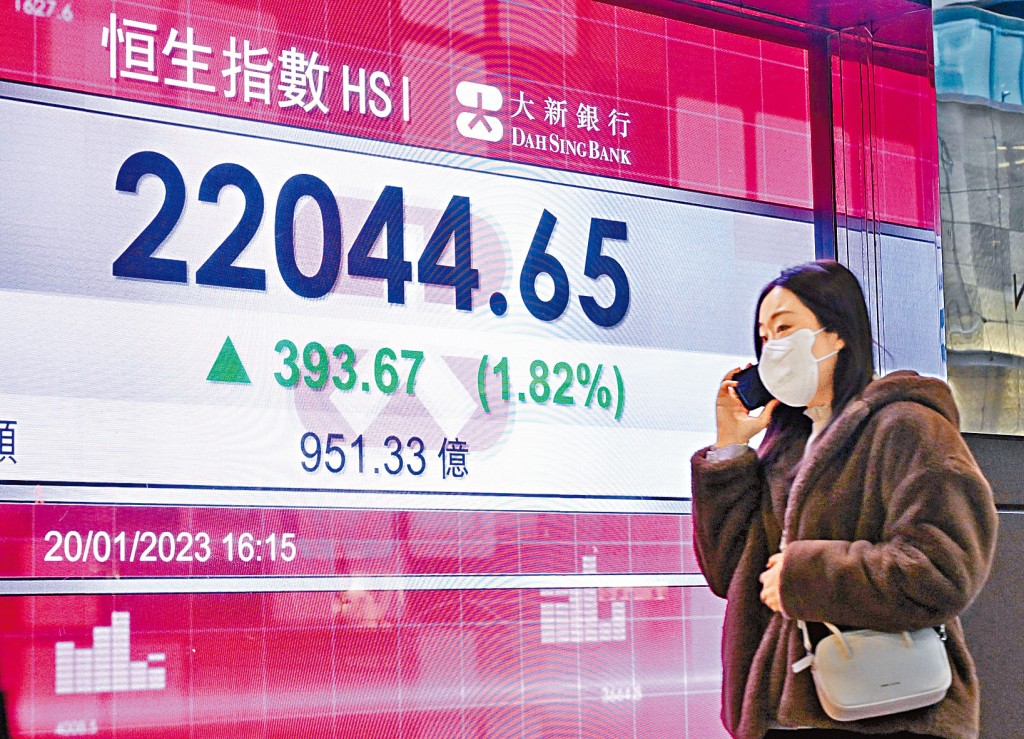 恒生指數氣勢如虹，虎年以22044點收爐。