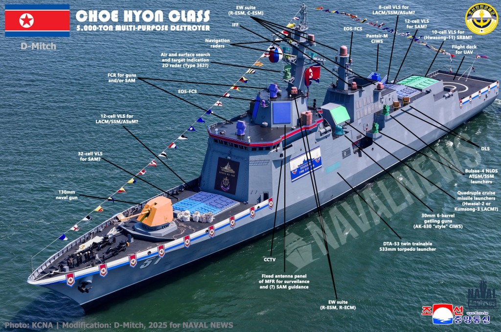 軍迷網友拆解「崔賢」艦的設備。 軍迷網友拆解「崔賢」艦的設備。
