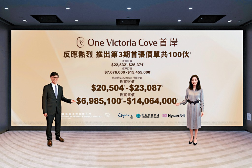 恒基韓家輝（圖左）表示，首岸3期首批涉100伙，折實售價由698.51萬起。右為李菲茹。
