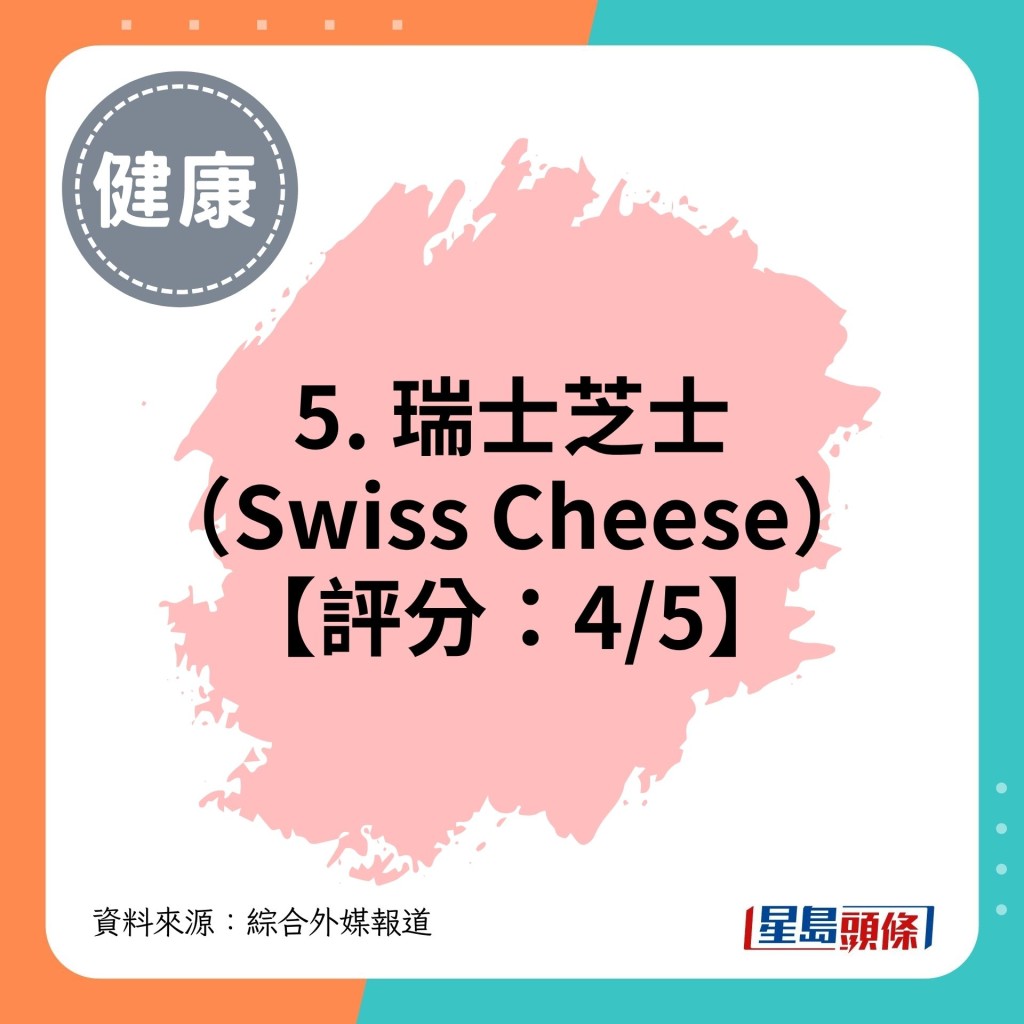 5. 瑞士芝士（Swiss Cheese）【评分：4/5】