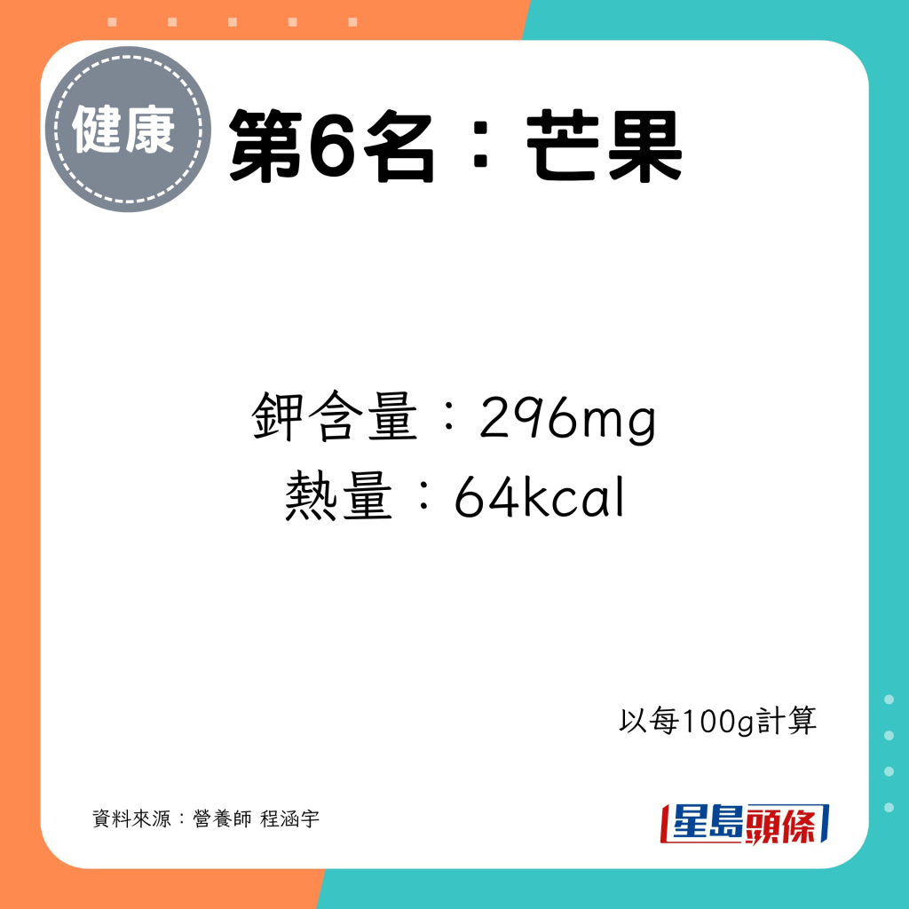 钾含量：296mg