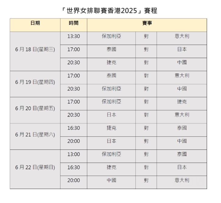 2025世界女排聯賽香港站賽程已經出爐。 公關圖片