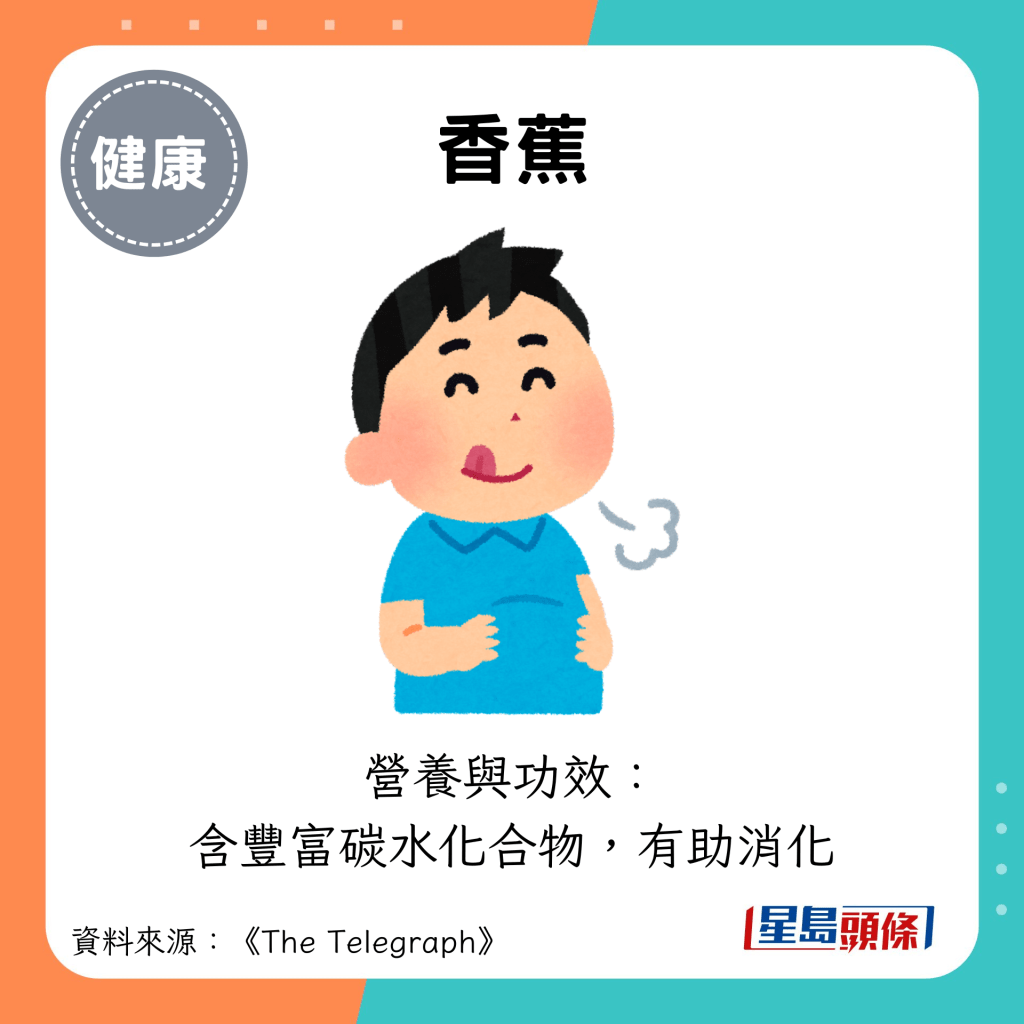 香蕉：营养与功效： 含丰富碳水化合物，有助消化