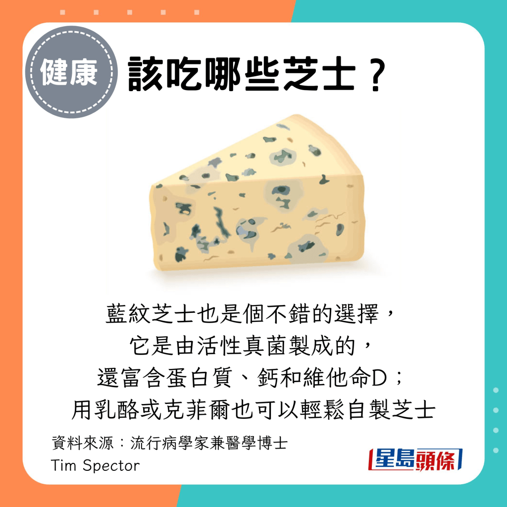蓝纹芝士也是个不错的选择， 它是由活性真菌制成的， 还富含蛋白质、钙和维他命D； 用乳酪或克菲尔也可以轻松自制芝士