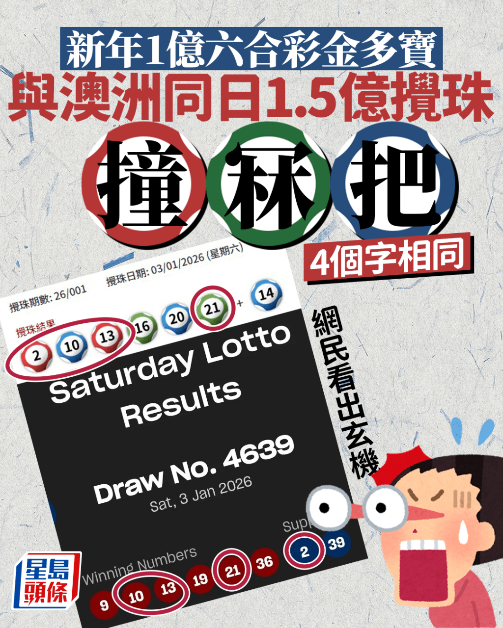 新年1億六合彩金多寶 與澳洲同日1.5億攪珠撞冧把 4個字相同 網民看出玄機｜Juicy叮
