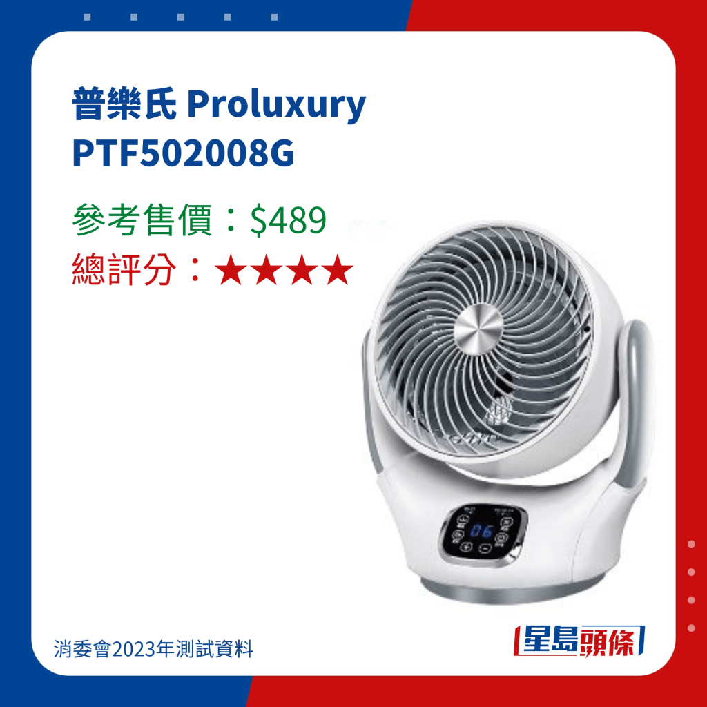 消委会循环扇｜普乐氏 Proluxury PTF502008G