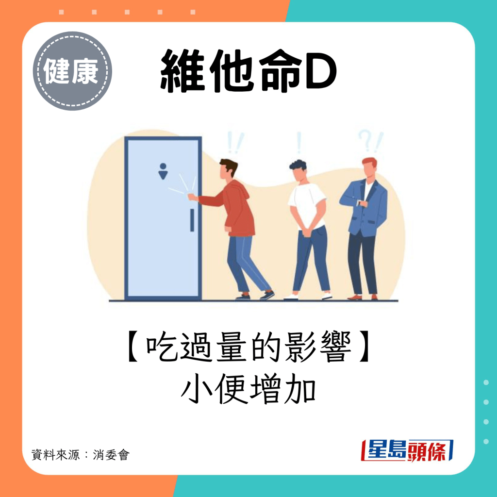 吃过量维他命D的影响：小便增加。